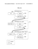 DLNA CONTENT CONVERSION DEVICE, DLNA CONTENT CONVERSION METHOD, AND DLNA     CONTENT CONVERSION PROGRAM diagram and image