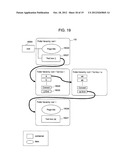 DLNA CONTENT CONVERSION DEVICE, DLNA CONTENT CONVERSION METHOD, AND DLNA     CONTENT CONVERSION PROGRAM diagram and image