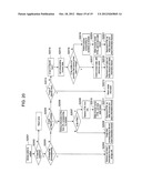 DLNA CONTENT CONVERSION DEVICE, DLNA CONTENT CONVERSION METHOD, AND DLNA     CONTENT CONVERSION PROGRAM diagram and image