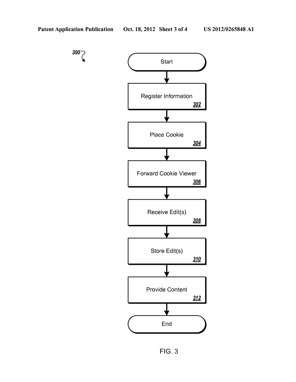 CONTROLLING CONTENT DISTRIBUTION - diagram, schematic, and image 04