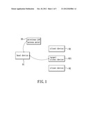 METHOD FOR SHARING ACCESS TO A WIRELESS LAN ACCESS POINT diagram and image