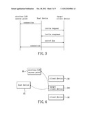 METHOD FOR SHARING ACCESS TO A WIRELESS LAN ACCESS POINT diagram and image