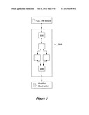 DATA TAPS ON A SERVER-MANAGED DATA INTEGRATION PROCESS diagram and image