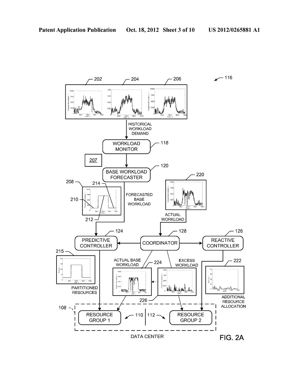 PROVISIONING DATA CENTER RESOURCES - diagram, schematic, and image 04