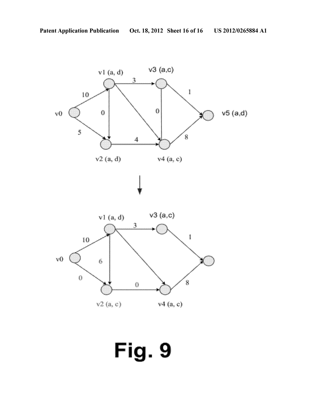 EXECUTION ALLOCATION COST ASSESSMENT FOR COMPUTING SYSTEMS AND     ENVIRONMENTS INCLUDING ELASTIC COMPUTING SYSTEMS AND ENVIRONMENTS - diagram, schematic, and image 17