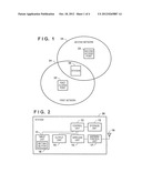 COMMUNICATION APPARATUS, PROCESSING METHOD THEREOF, NON-TRANSITORY     COMPUTER-READABLE STORAGE MEDIUM, AND COMMUNICATION SYSTEM diagram and image