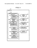 COMMUNICATION APPARATUS, PROCESSING METHOD THEREOF, NON-TRANSITORY     COMPUTER-READABLE STORAGE MEDIUM, AND COMMUNICATION SYSTEM diagram and image