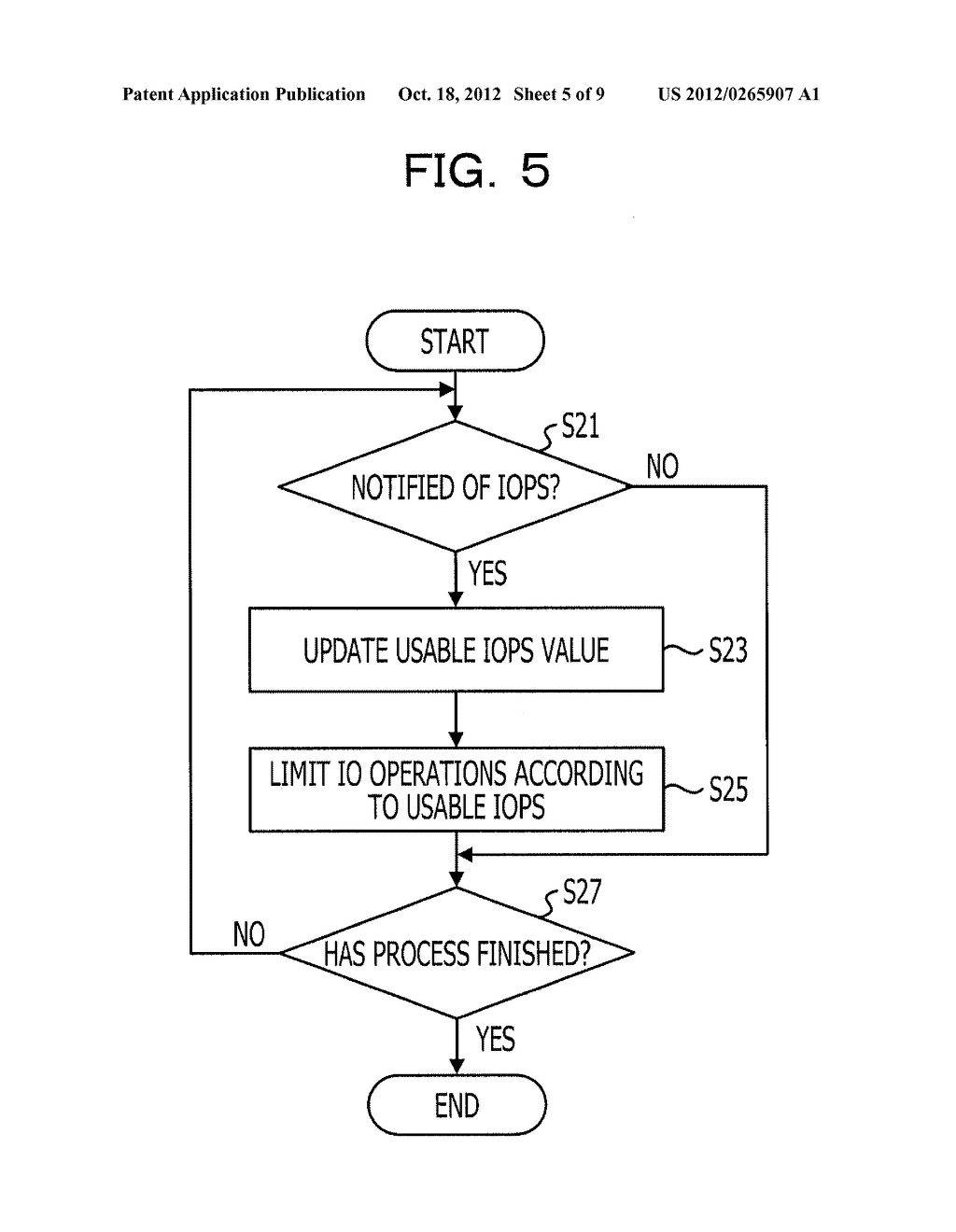 ACCESS METHOD, COMPUTER AND RECORDING MEDIUM - diagram, schematic, and image 06