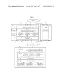 Server Input/Output Failover Device Serving Highly Available Virtual     Devices diagram and image