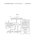 Server Input/Output Failover Device Serving Highly Available Virtual     Devices diagram and image