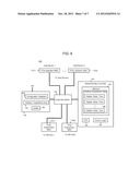 Server Input/Output Failover Device Serving Highly Available Virtual     Devices diagram and image