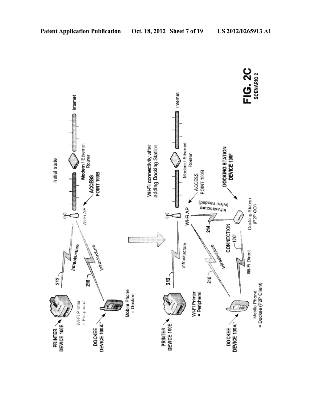 METHOD, APPARATUS AND COMPUTER PROGRAM PRODUCT FOR CREATING A WIRELESS     DOCKING GROUP - diagram, schematic, and image 08