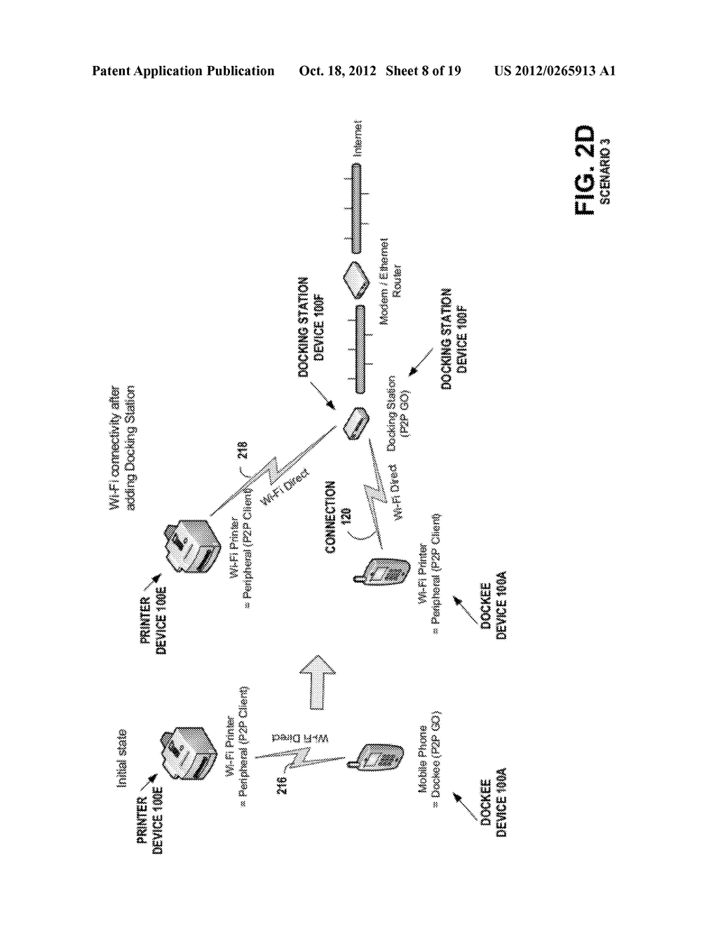 METHOD, APPARATUS AND COMPUTER PROGRAM PRODUCT FOR CREATING A WIRELESS     DOCKING GROUP - diagram, schematic, and image 09