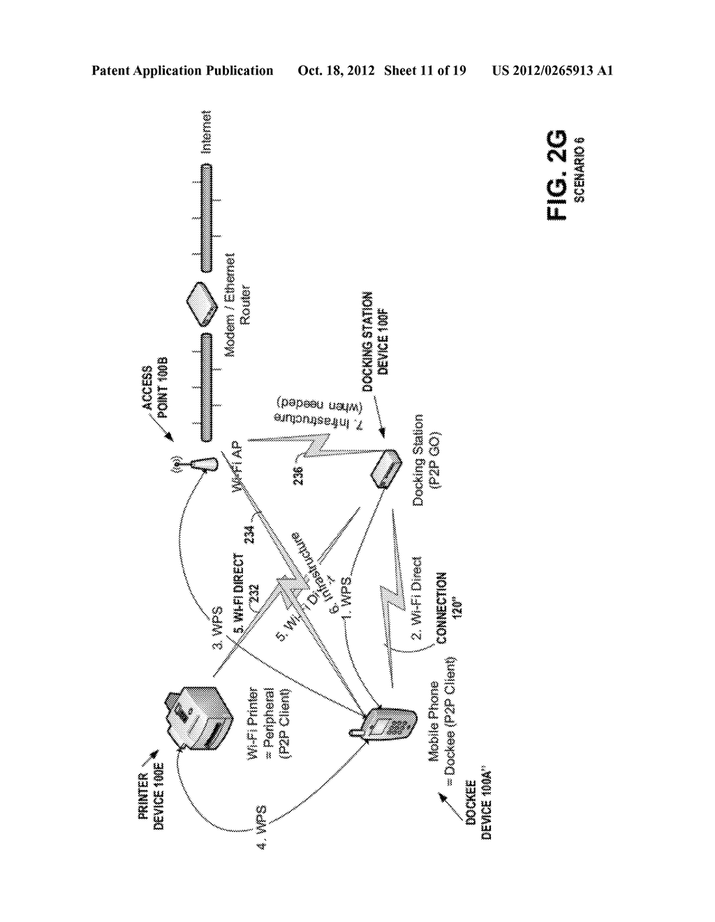 METHOD, APPARATUS AND COMPUTER PROGRAM PRODUCT FOR CREATING A WIRELESS     DOCKING GROUP - diagram, schematic, and image 12