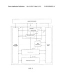 DISTRIBUTED COMPUTING SYSTEM ARCHITECTURE diagram and image