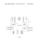 DISTRIBUTED COMPUTING SYSTEM ARCHITECTURE diagram and image