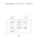 DISTRIBUTED COMPUTING SYSTEM ARCHITECTURE diagram and image