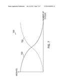 STOCHASTIC BLOCK ALLOCATION FOR IMPROVED WEAR LEVELING diagram and image