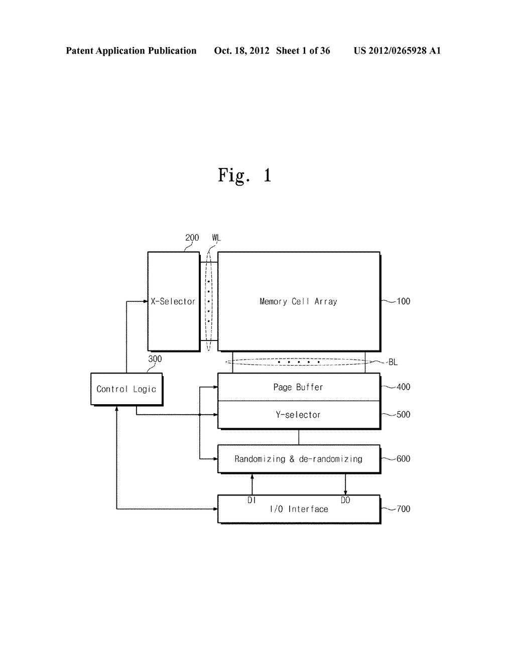 NON-VOLATILE MEMORY DEVICES, METHODS OF OPERATING NON-VOLATILE MEMORY     DEVICES, AND SYSTEMS INCLUDING THE SAME - diagram, schematic, and image 02