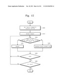 NON-VOLATILE MEMORY DEVICES, METHODS OF OPERATING NON-VOLATILE MEMORY     DEVICES, AND SYSTEMS INCLUDING THE SAME diagram and image