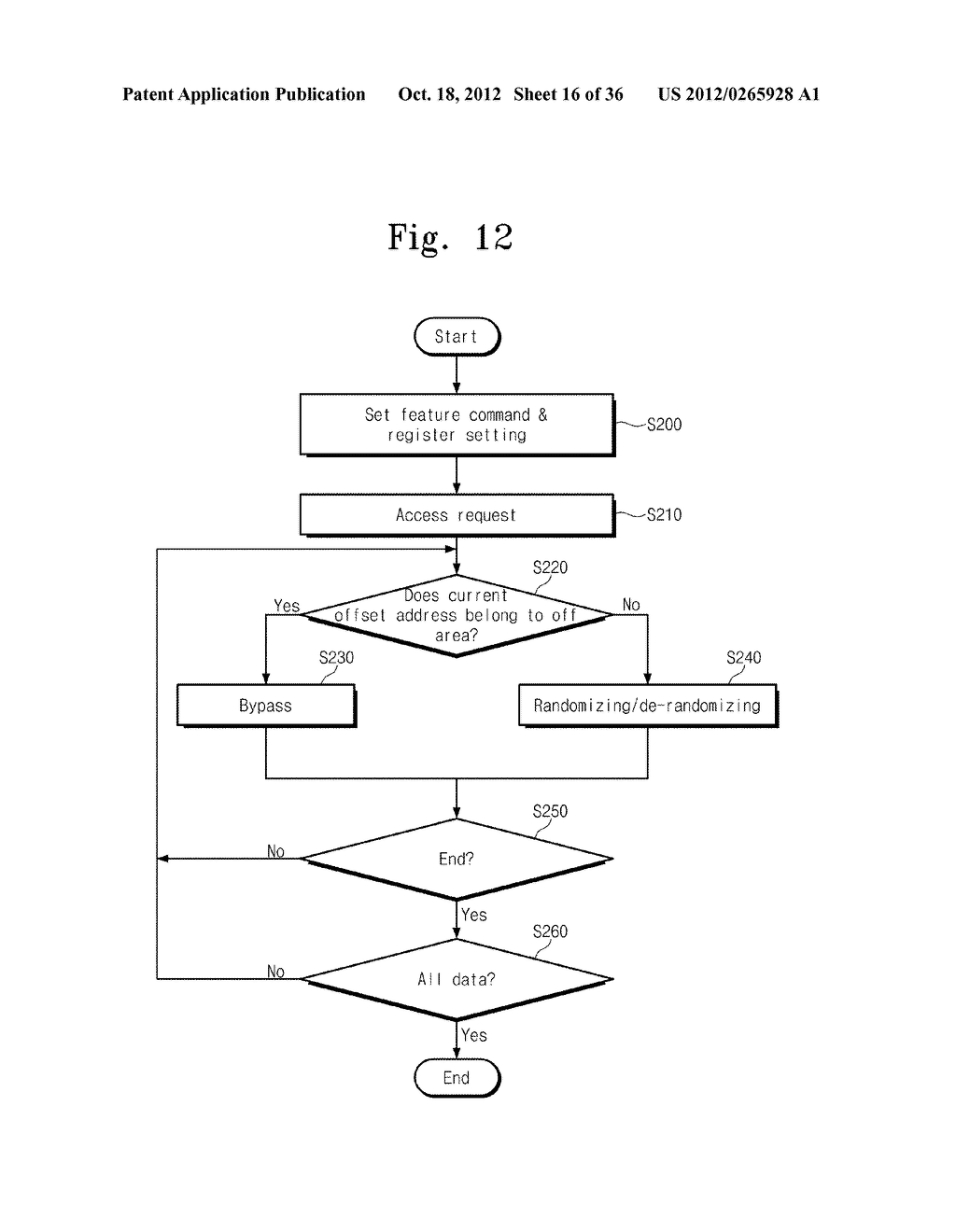 NON-VOLATILE MEMORY DEVICES, METHODS OF OPERATING NON-VOLATILE MEMORY     DEVICES, AND SYSTEMS INCLUDING THE SAME - diagram, schematic, and image 17