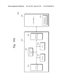 NON-VOLATILE MEMORY DEVICES, METHODS OF OPERATING NON-VOLATILE MEMORY     DEVICES, AND SYSTEMS INCLUDING THE SAME diagram and image