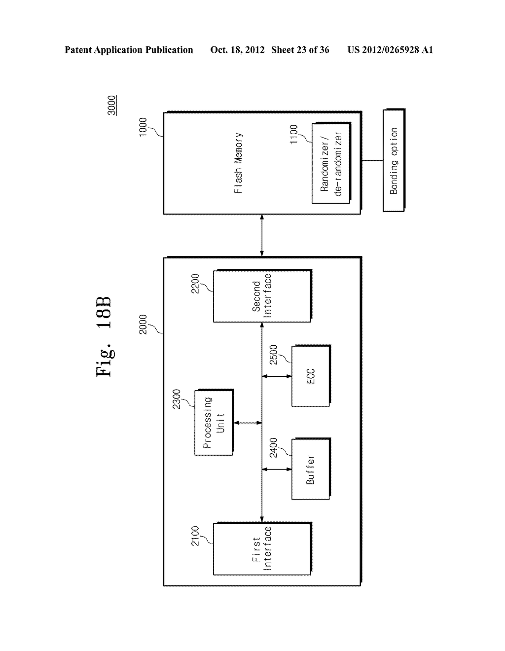 NON-VOLATILE MEMORY DEVICES, METHODS OF OPERATING NON-VOLATILE MEMORY     DEVICES, AND SYSTEMS INCLUDING THE SAME - diagram, schematic, and image 24
