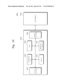 NON-VOLATILE MEMORY DEVICES, METHODS OF OPERATING NON-VOLATILE MEMORY     DEVICES, AND SYSTEMS INCLUDING THE SAME diagram and image