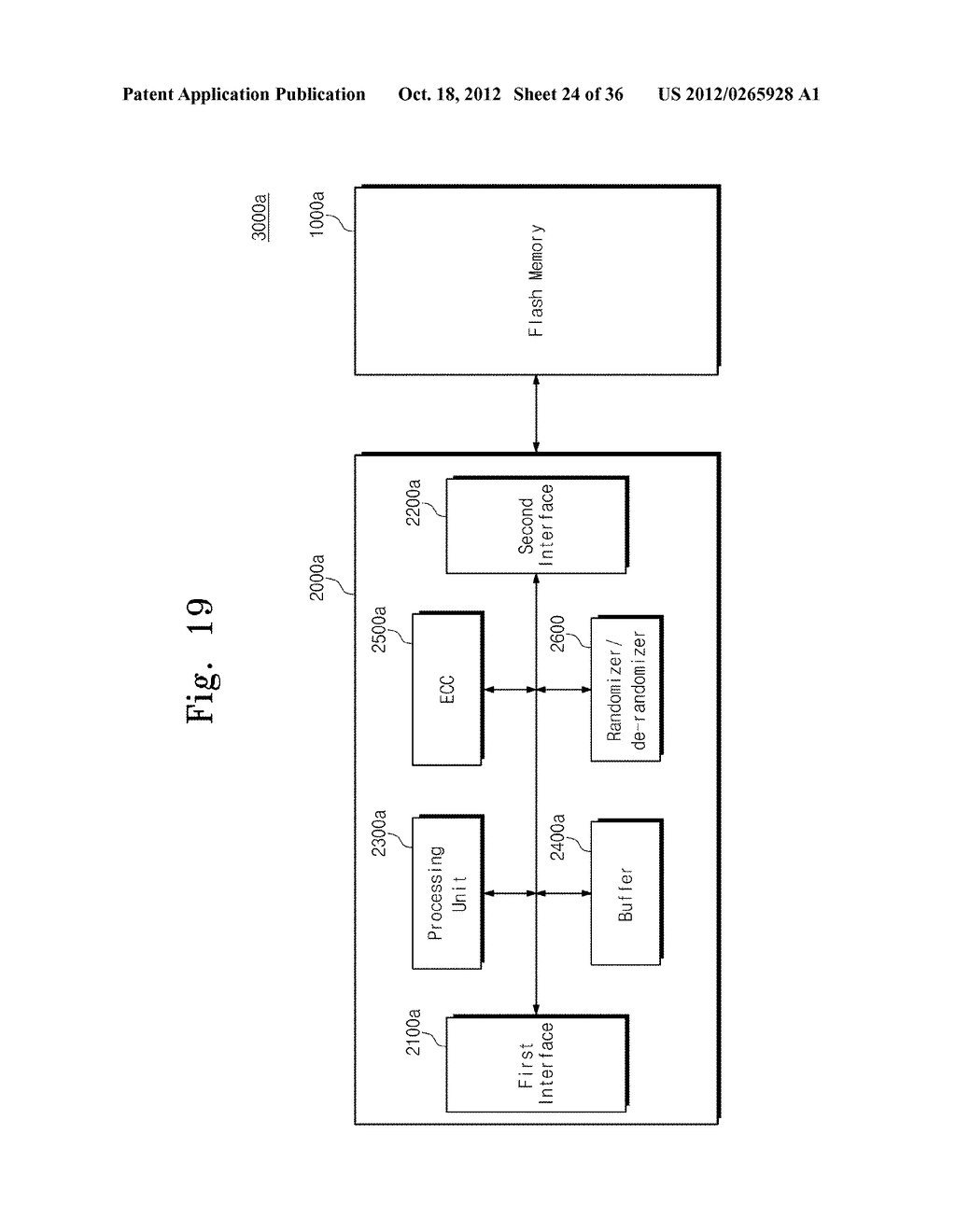 NON-VOLATILE MEMORY DEVICES, METHODS OF OPERATING NON-VOLATILE MEMORY     DEVICES, AND SYSTEMS INCLUDING THE SAME - diagram, schematic, and image 25