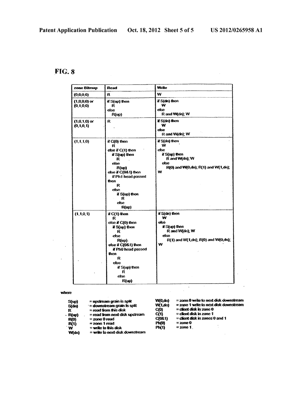 METHOD AND SYSTEM FOR CASCADED FLASHCOPY ZONING AND ALGORITHM AND/OR     COMPUTER PROGRAM CODE AND METHOD IMPLEMENTING THE SAME - diagram, schematic, and image 06