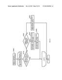 STORAGE SYSTEM AND UTILIZATION MANAGEMENT METHOD FOR STORAGE SYSTEM diagram and image