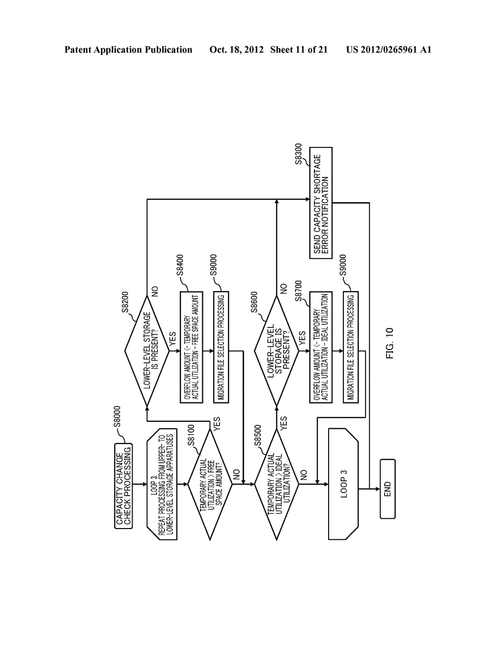 STORAGE SYSTEM AND UTILIZATION MANAGEMENT METHOD FOR STORAGE SYSTEM - diagram, schematic, and image 12