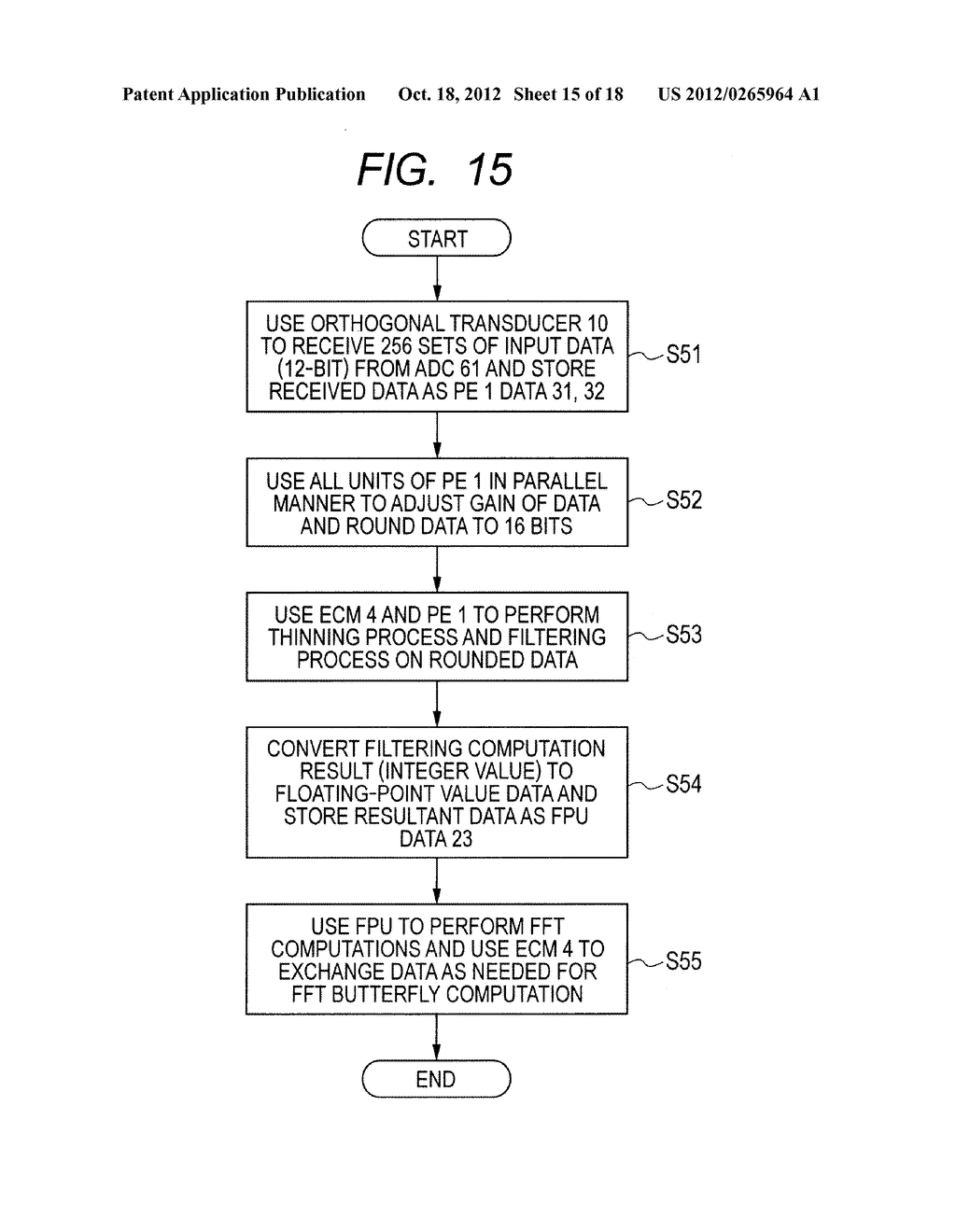 DATA PROCESSING DEVICE AND DATA PROCESSING METHOD THEREOF - diagram, schematic, and image 16