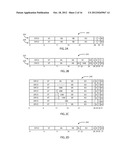 IMPLEMENTING INSTRUCTION SET ARCHITECTURES WITH NON-CONTIGUOUS REGISTER     FILE SPECIFIERS diagram and image