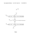 IMPLEMENTING INSTRUCTION SET ARCHITECTURES WITH NON-CONTIGUOUS REGISTER     FILE SPECIFIERS diagram and image