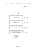 IMPLEMENTING INSTRUCTION SET ARCHITECTURES WITH NON-CONTIGUOUS REGISTER     FILE SPECIFIERS diagram and image