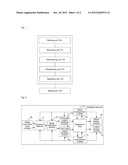 Method and Device for Resetting Intelligent Terminal diagram and image