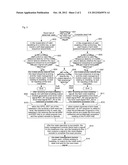 Method and Device for Resetting Intelligent Terminal diagram and image