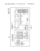 Microcontroller with Embedded Secure Feature diagram and image