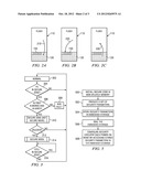 Microcontroller with Embedded Secure Feature diagram and image