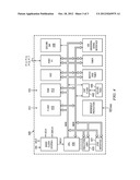 Microcontroller with Embedded Secure Feature diagram and image