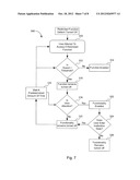 MOBILE COMMUNICATOR DEVICE INCLUDING USER ATTENTIVENESS DETECTOR diagram and image