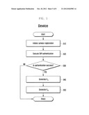 METHOD AND APPARATUS FOR PROVIDING MACHINE-TO-MACHINE SERVICE diagram and image