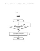 METHOD AND APPARATUS FOR PROVIDING MACHINE-TO-MACHINE SERVICE diagram and image