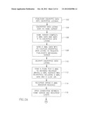 METHOD AND SYSTEM FOR ENCRYPTING DATA DELIVERED OVER A NETWORK diagram and image