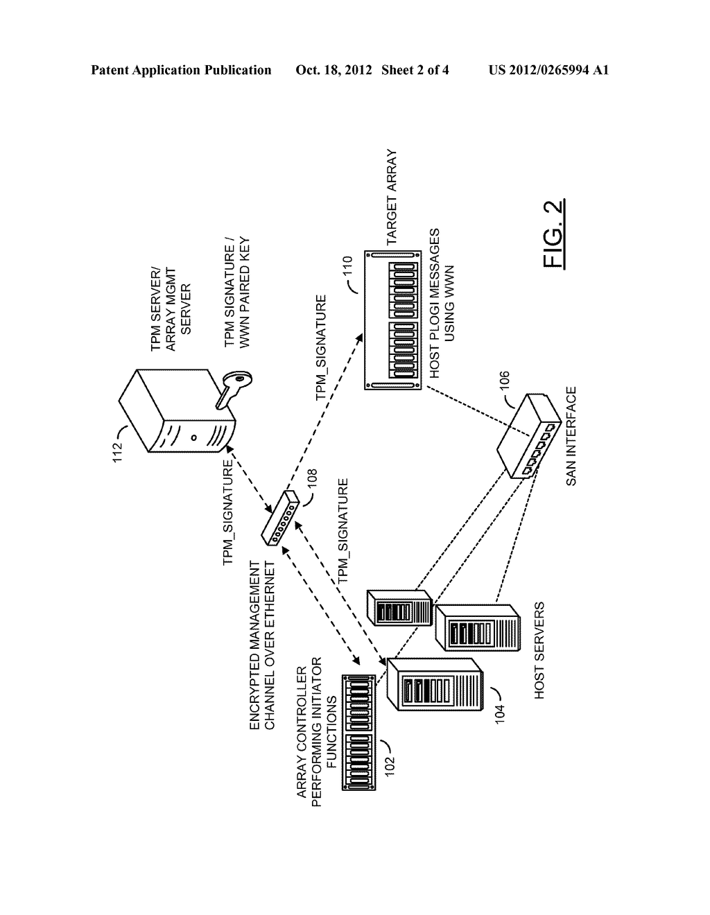 SYSTEM AND METHOD TO ESTABLISH AND/OR MANAGE A TRUSTED RELATIONSHIP     BETWEEN A HOST TO STORAGE ARRAY CONTROLLER AND/OR A STORAGE ARRAY TO     STORAGE ARRAY CONTROLLER - diagram, schematic, and image 03