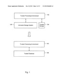 TRUSTED STORAGE SYSTEMS AND METHODS diagram and image