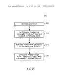 CONVERSION OF TIMESTAMPS BETWEEN MULTIPLE ENTITIES WITHIN A COMPUTING     SYSTEM diagram and image