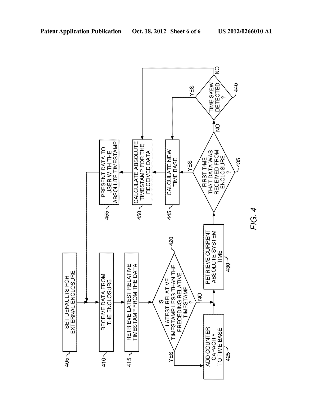 CONVERSION OF TIMESTAMPS BETWEEN MULTIPLE ENTITIES WITHIN A COMPUTING     SYSTEM - diagram, schematic, and image 07