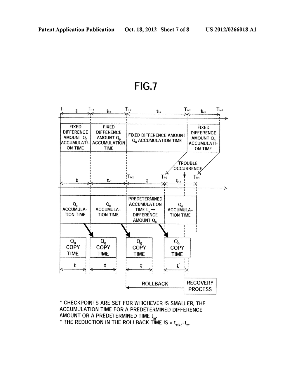 FAULT-TOLERANT COMPUTER SYSTEM, FAULT-TOLERANT COMPUTER SYSTEM CONTROL     METHOD AND RECORDING MEDIUM STORING CONTROL PROGRAM FOR FAULT-TOLERANT     COMPUTER SYSTEM - diagram, schematic, and image 08